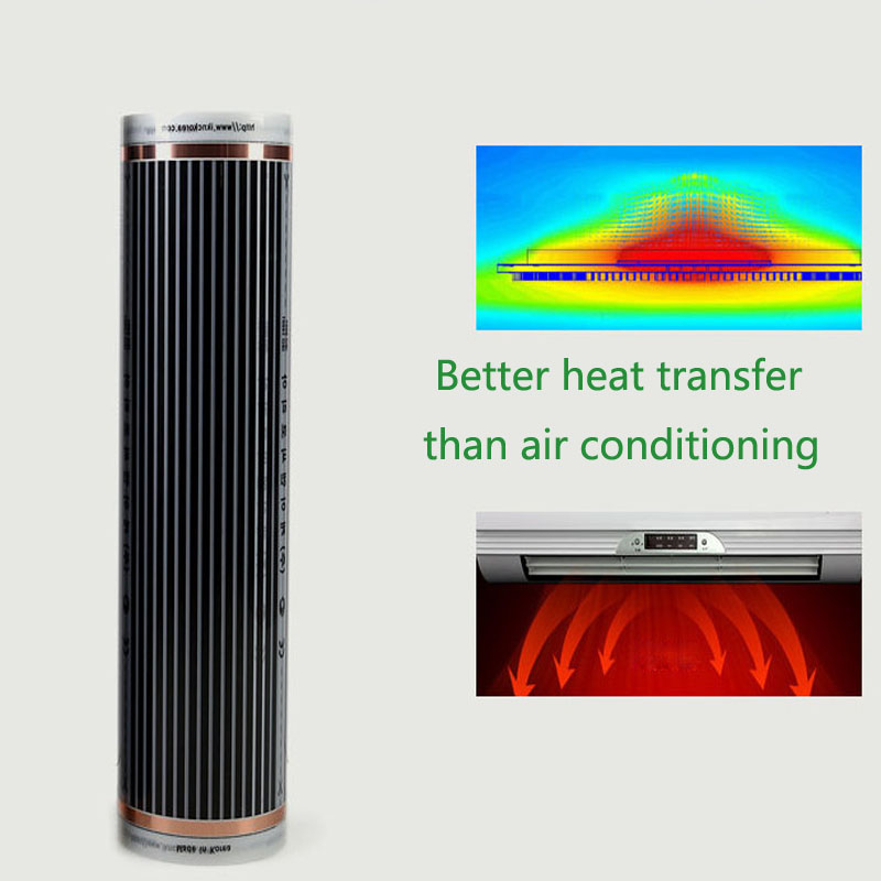 Grafen kulstofkrystal elektrotermisk film 400w/m2 gulvvarme vægopvarmning sikker energibesparende konstant temperatur