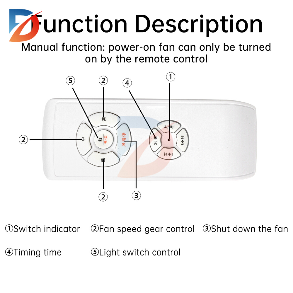 Universell fjärrkontroll för takfläkt, universell fjärrkontroll för fläkt,  ac220-240v trådlösa hastighetskontroller
