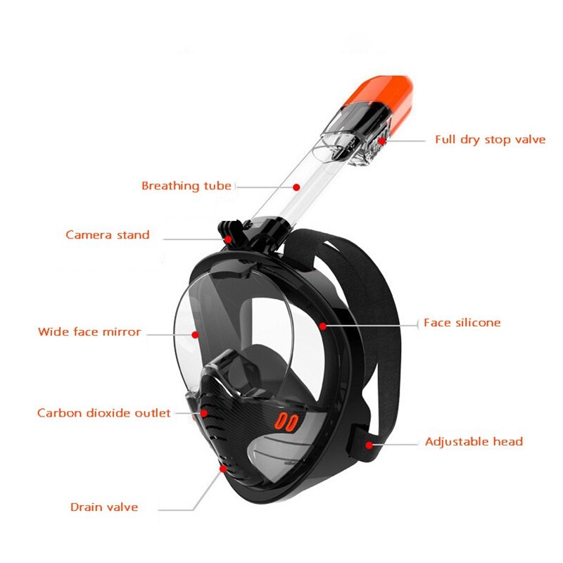 Full Face Snorkel Mask Adult Snorkeling Mask with Detachable Camera Mount Swimming Training Diving