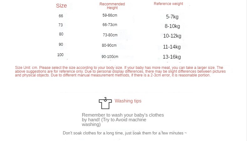 Korean One-piece Spring Kids Playsuit Cute Baby Girl Embroidered Overalls Suit Toddler Jumpsuit Overalls for Kids