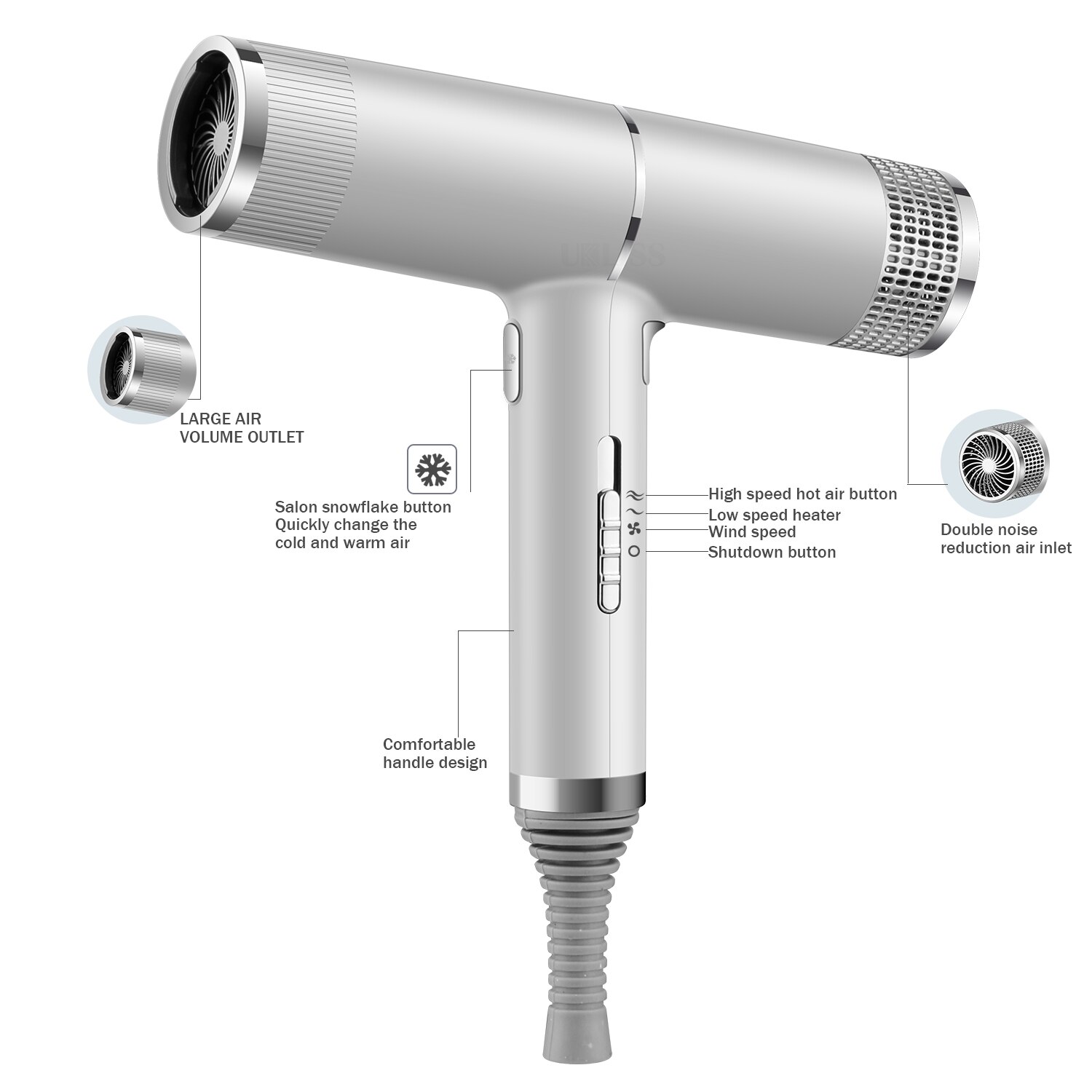 Hair Dryer 700W Fast Drying Hairdryer Blowdryer with Concentrator Nozzle for Home Salon 3 Heat Settings Blow Dryer