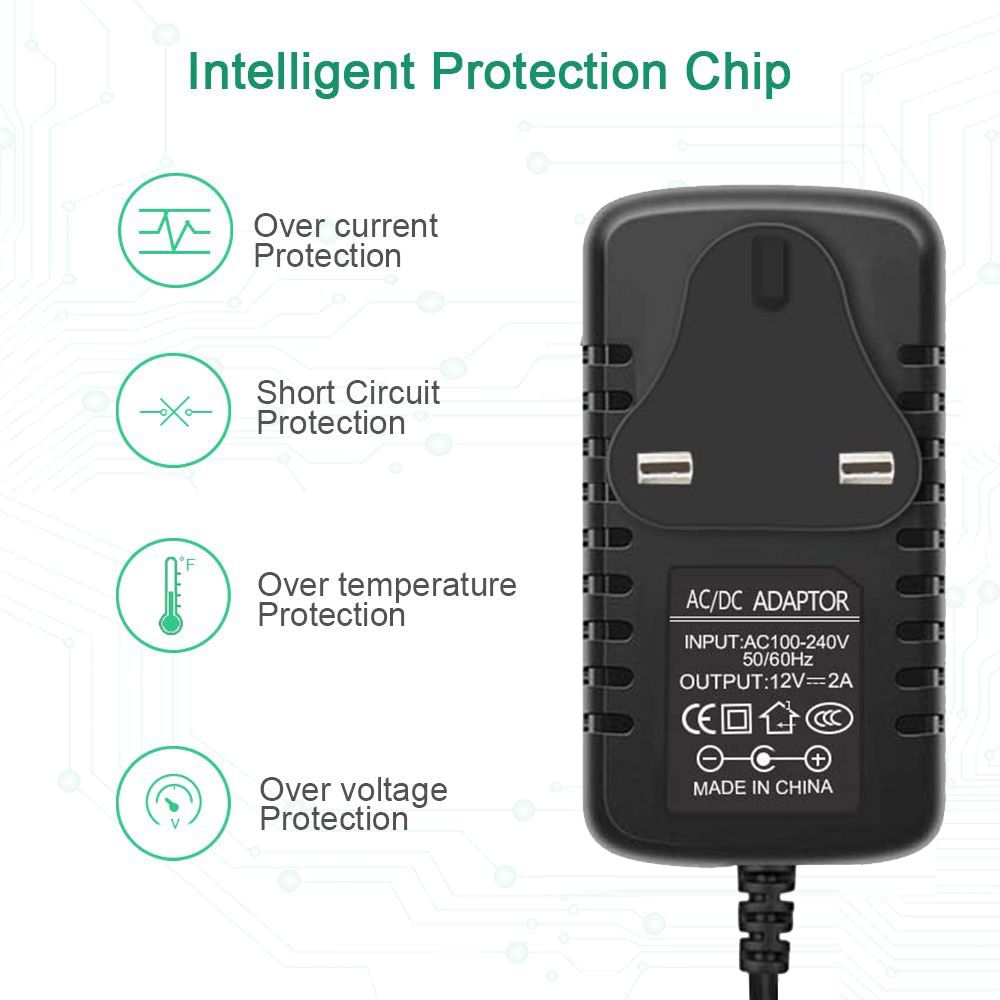 UK Standard Plug Power Adapter 5V 12V 1A 2A 3A AC/DC Adapter 100-240V Mains Transformer For Charger/LED Strip/CCTV Camera