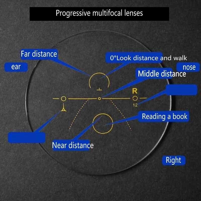 Dioptrien Photochrome Fertig Myopie Gläser Lichtempfindliche Chamäleon Anti-Blendung Ändern Farbe Objektiv Brillen FML