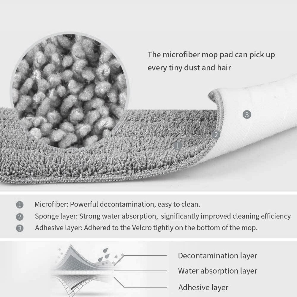 El sistema de cubo de fregona plana separa el agua sucia y limpia, sistema de autolimpieza manos libres, almohadillas de microfibra lavables y reutilizables