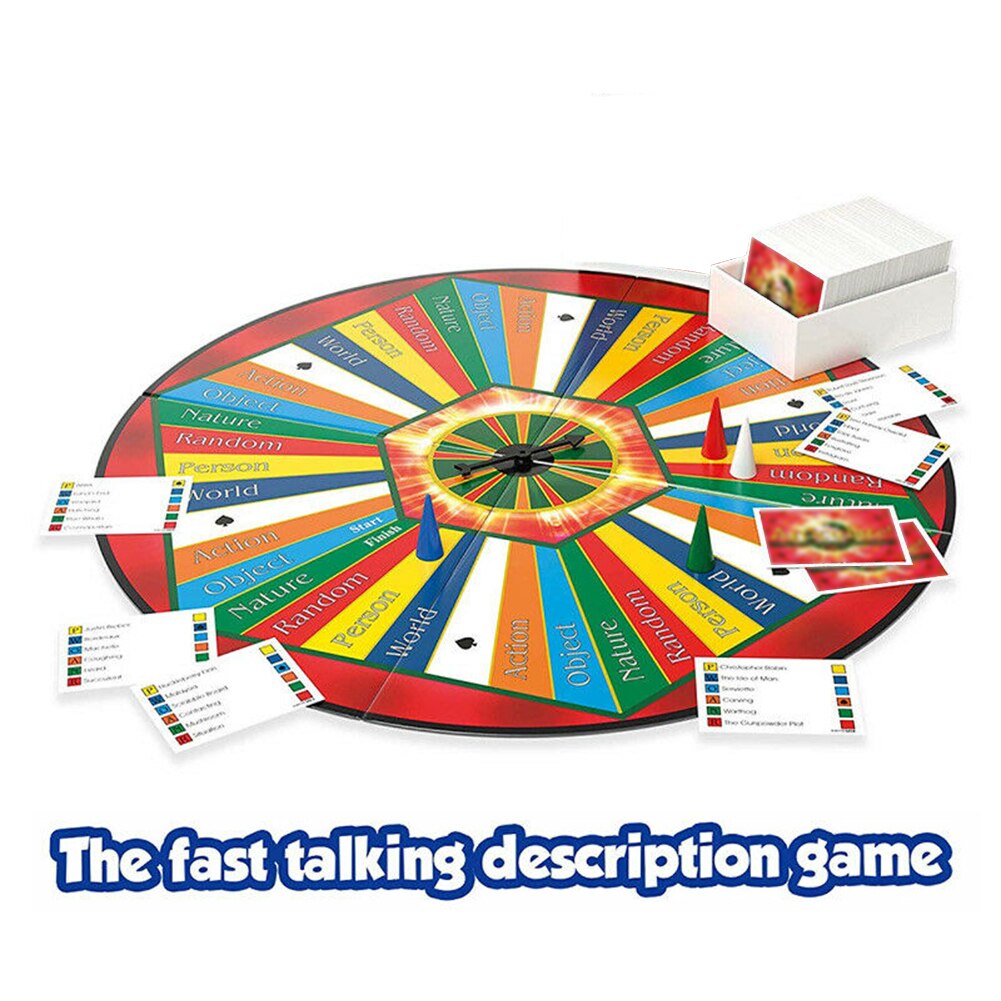 Educativi Interazione Festa A Casa Multiplayer Veloce Parlare Descrizione di Intrattenimento Divertente Giocattolo Gioco Da Tavolo Descrivere Parola Regalo