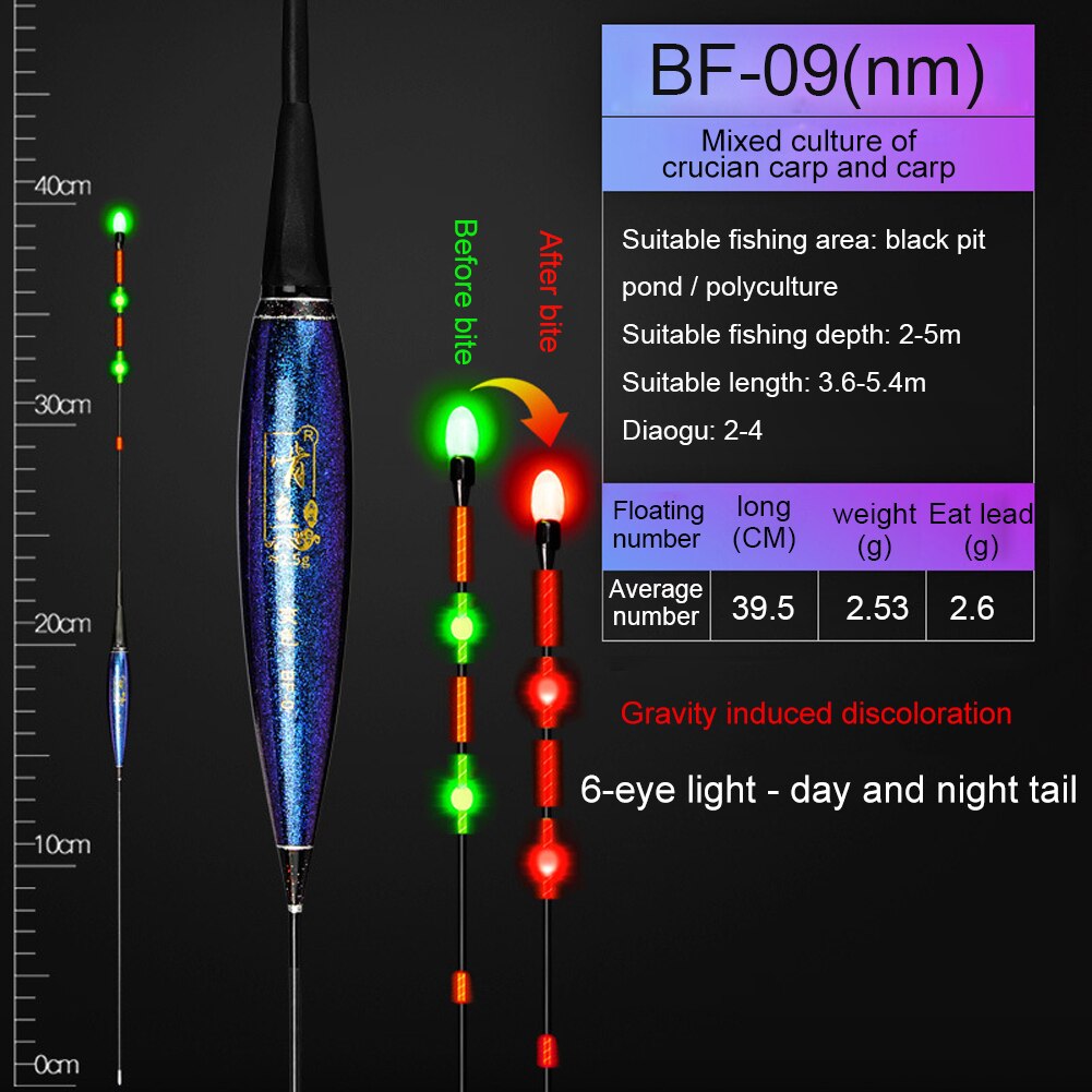 Smart Vissen Led Light Float Visserijvlotter Vis Bite Haak Zwaartekracht Sensor Gloeiende Elektrische Visdobbers Sensing Chip Stopper: BF-09