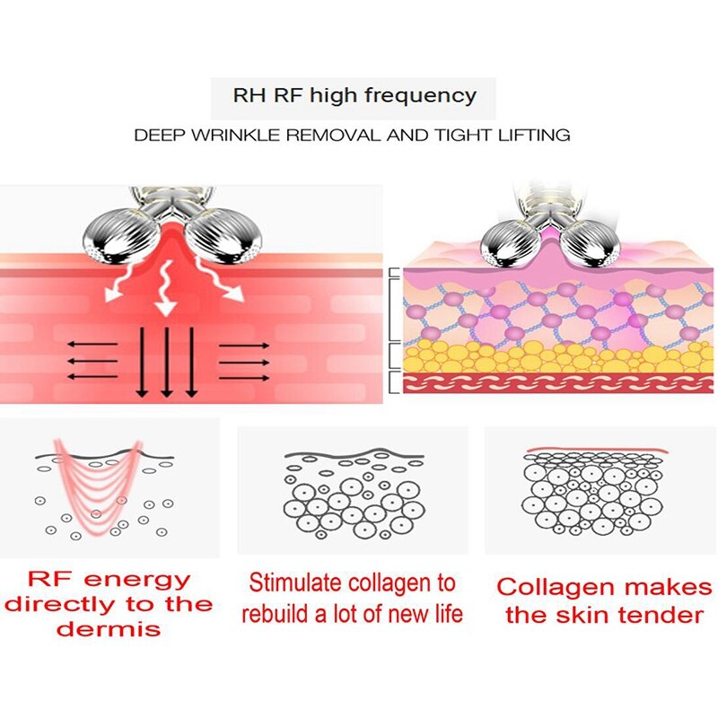 Wedergeboorte Beauty Facial Apparatuur Ems Rf Schoonheid