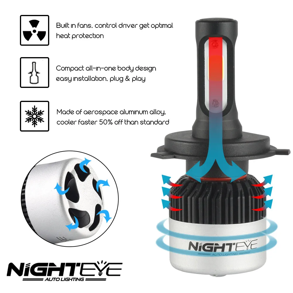 NIGHTEYE faros de coche superbrillantes H7 LED H4 led H8/H9/H11 HB3/9005 HB4/9006 bombilla automática 72W 9000LM faros de automóviles 6500K
