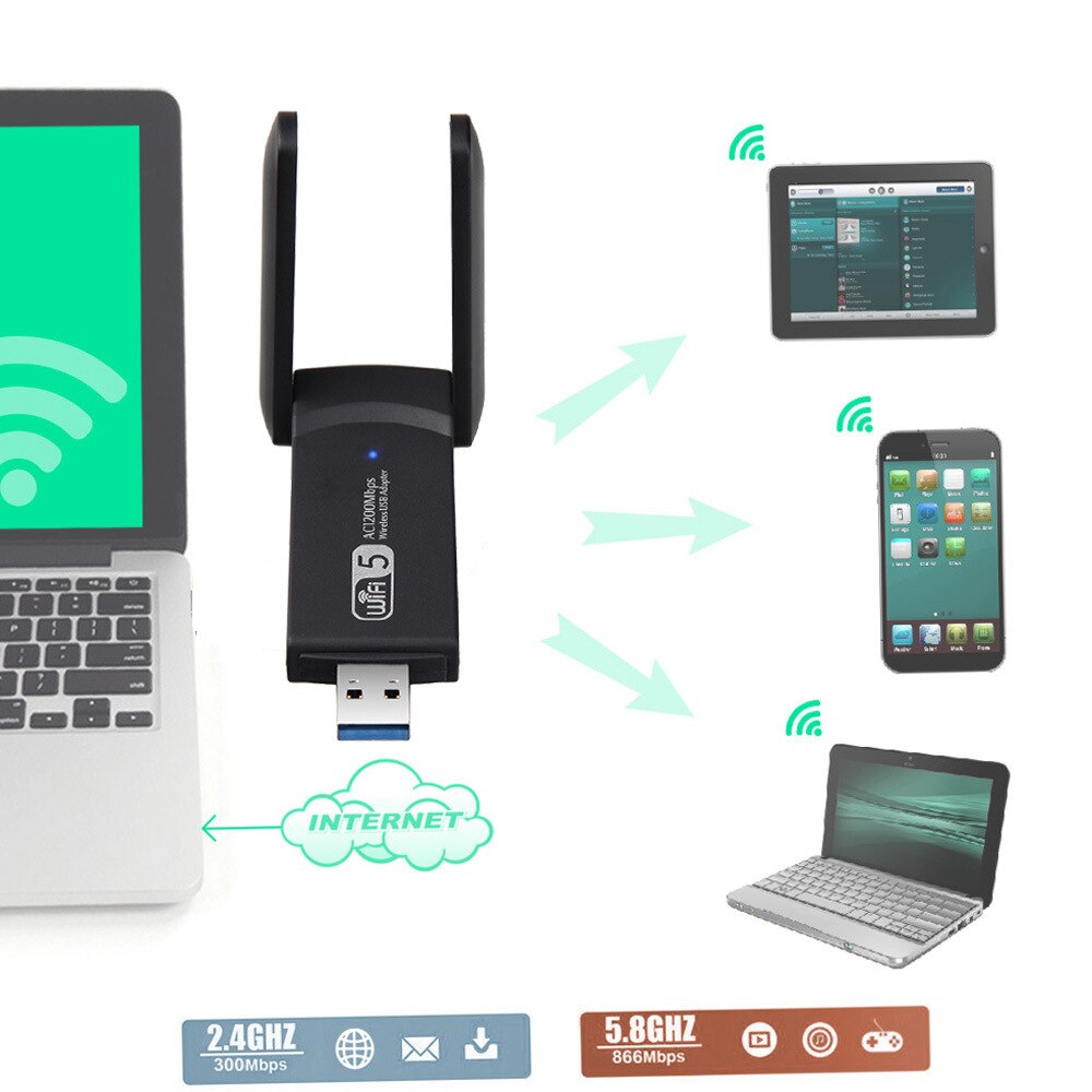 Wifi TV Antenna USB 3.0 1200Mbps Dual Band 5GHz 2.4Ghz 802.11AC RTL8812BU Wifi Antenna Dongle Network Card For Laptop Desktop