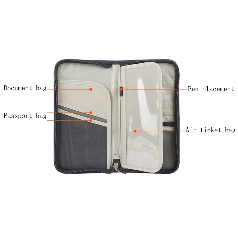 Reizen Anti-RFID Paspoort Pakket Creditcard Pakket ID Paspoort Clip Bestand Multi-card Opbergtas Clutch reizen Portemonnee