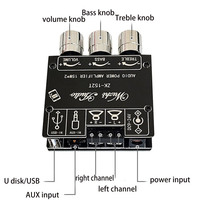 ZK-152T placa de amplificador de potência bluetooth-compatível 5.1 subwoofer baixo placa de amplificador com sono de energia ajuda música