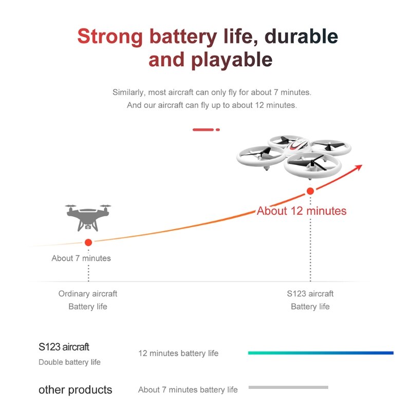2.4Ghz 4CH Afstandsbediening Drone Met Led Licht Mini Quadcopter Vliegtuigen Speelgoed Gxmb