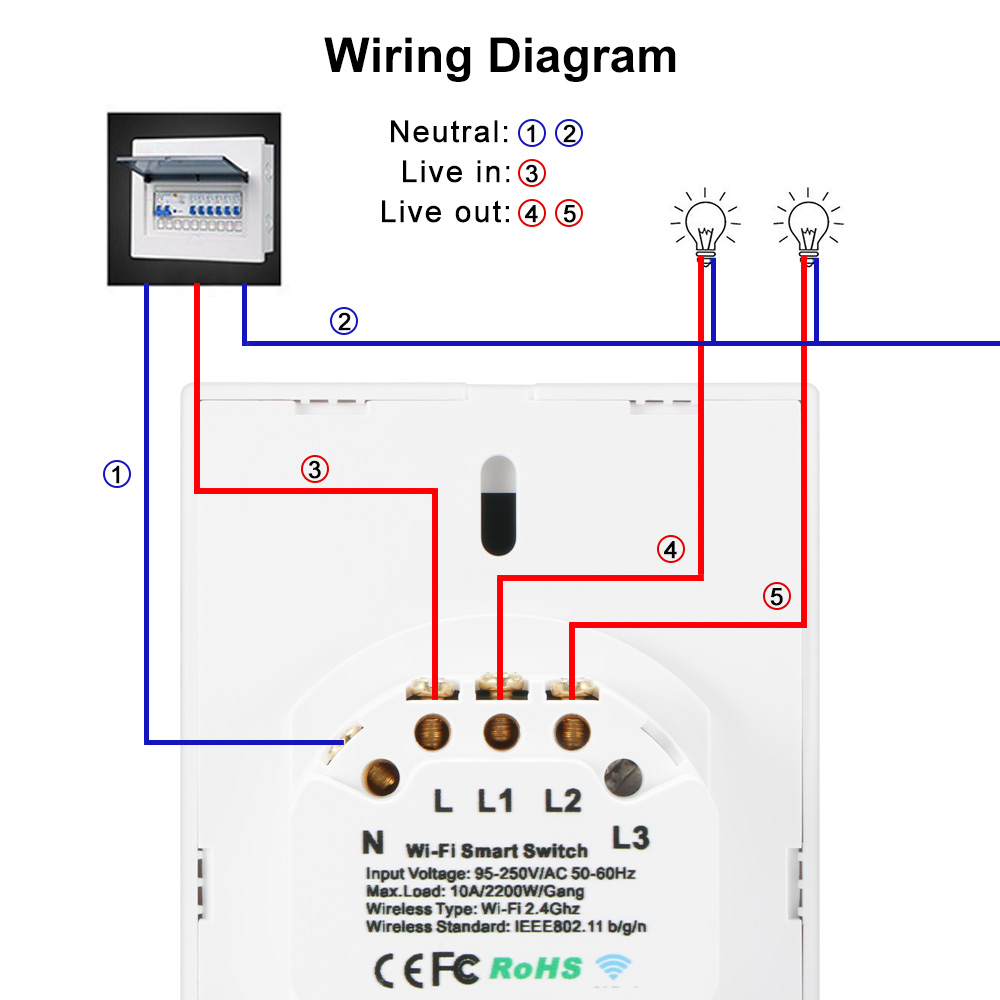 Smart switch Wifi Light Switch Glass Screen Touch Panel Voice Control Wall Switch work with Alexa Echo Google Home 1/2/3-Gang