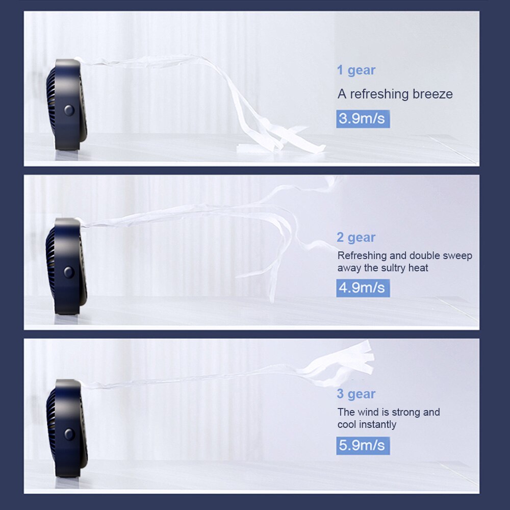Draagbare Cooling Usb Desktop Fan 3 Speed Persoonlijke Met 360 Rotatie Verstelbare Hoek Voor Kantoor Huishoudelijke Reizen