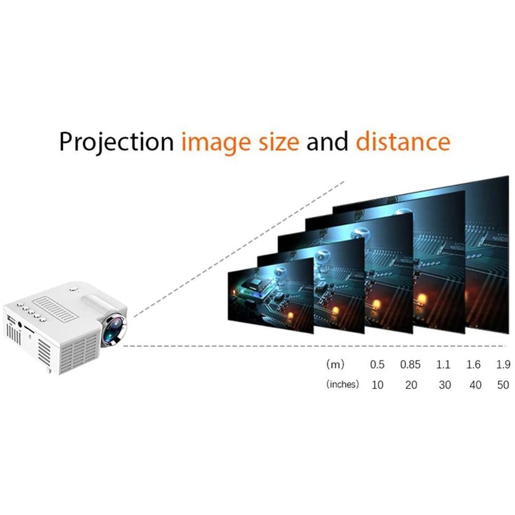 UC28 1080P Home Cinema Film Video Projektor FÜHRTE Mini Projektor Video Beamer Unterstützung 4K Video U Disk TF karte STB