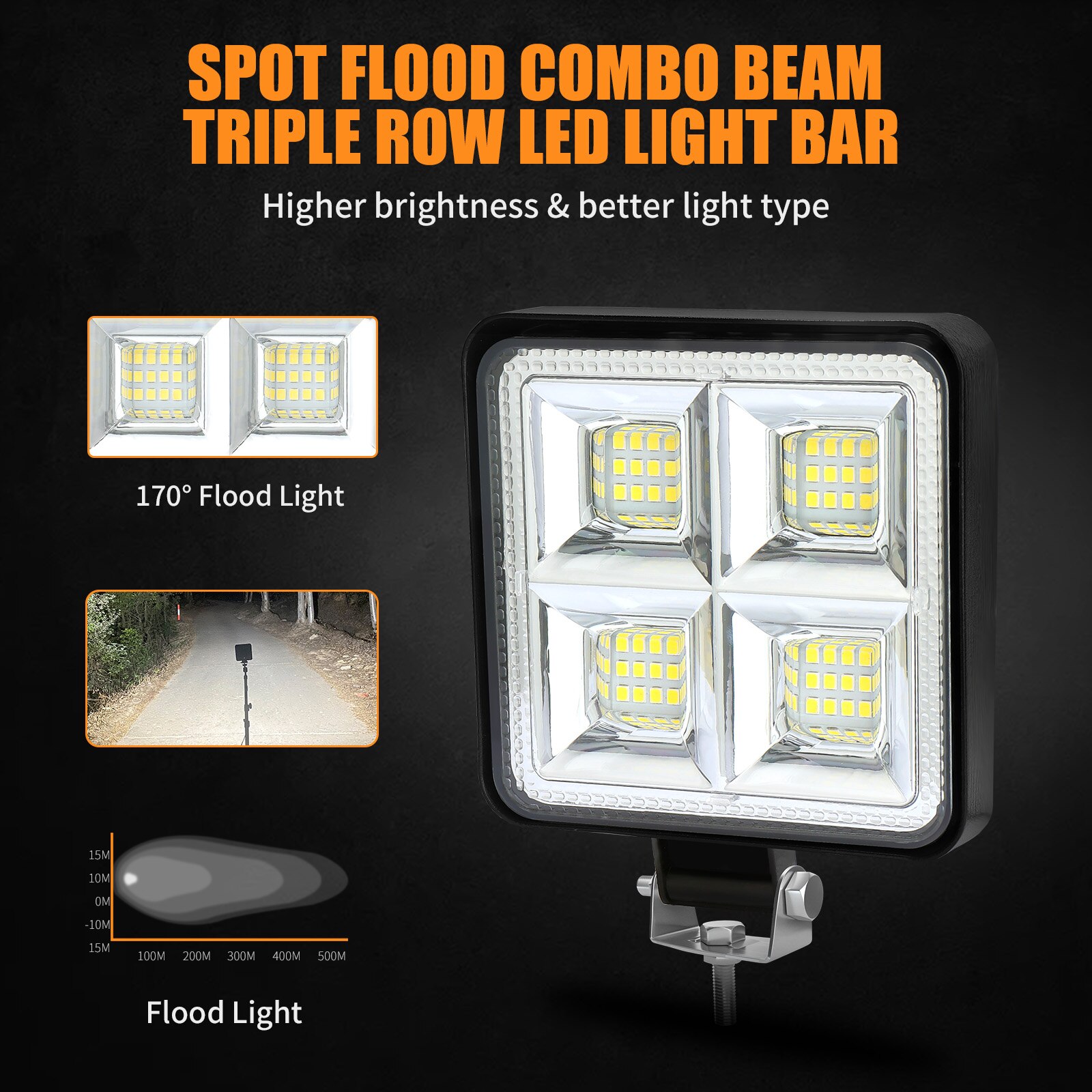 Car External Light 144W LED Work Light Bar Square Flood beam 24V 12V For Off road Truck 4X4 4WD Car SUV ATV Trailer Tractor Boat