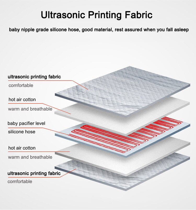 Koc elektryczny woda zimowa cyrkulacja wody mata grzewcza wymiana tylko materac 90x180cm 150x180cm 180x200cm