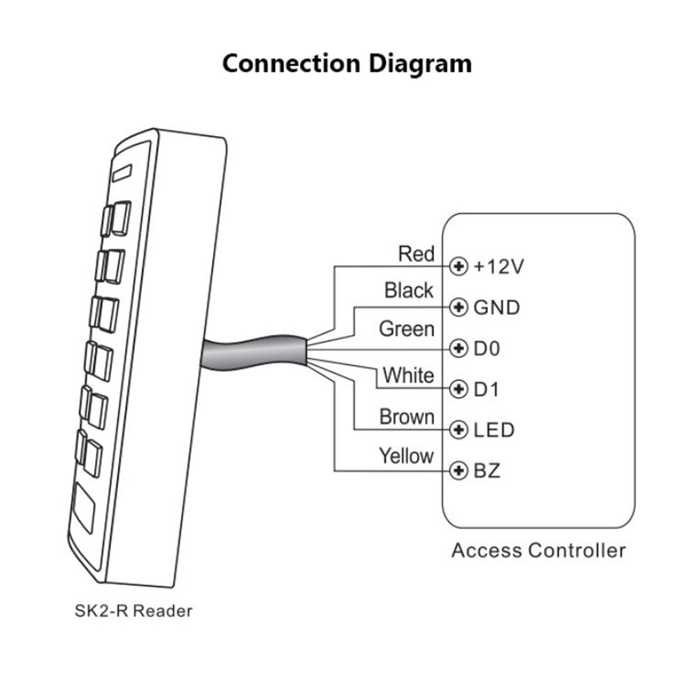 IP66 Waterproof Backlit Keypad Reader 125KHz RFID Proximity Access Control Reader Wiegand 26~37 Output for Access Control System