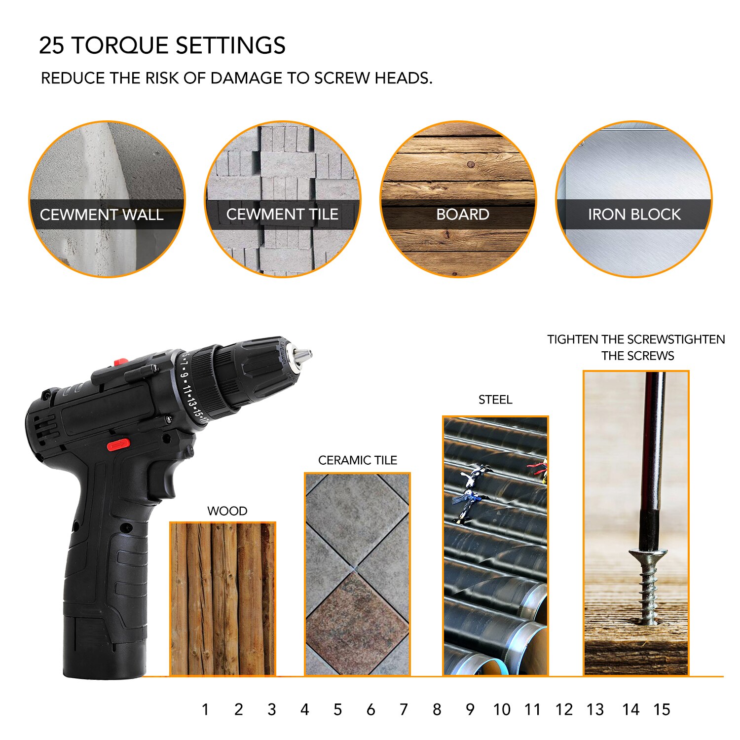 18V Multifunctional Cordless Electric Impact Drill High-power Lithium Battery Wireless Home DIY Chargeable Electric Screwdriver