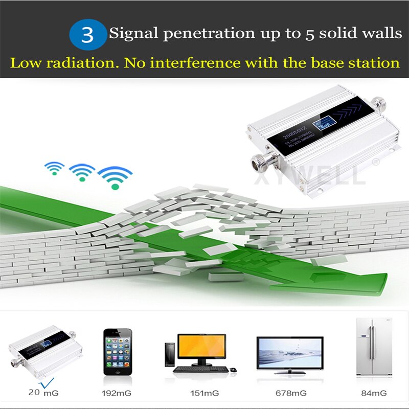 XYWELL Russland 2600Mhz LTE 4G zellular Handy, Mobiltelefon Signal Booster 4G (FDD Band 7) praktisch Signal Verstärker 65dB LTE 4G Verstärker