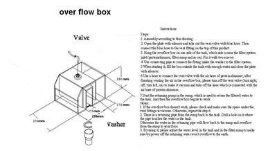Aquarium Siphon HANG ON Overflow Box, 4000LPH,NIB !!