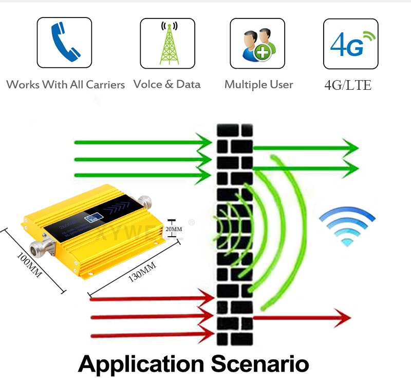 FDD LTE 2600mhz Band 7 4G Signal Booster 2600mhz CellPhone GSM Signal Booster 4G LTE 2600 Network Cellular Signal Repeater