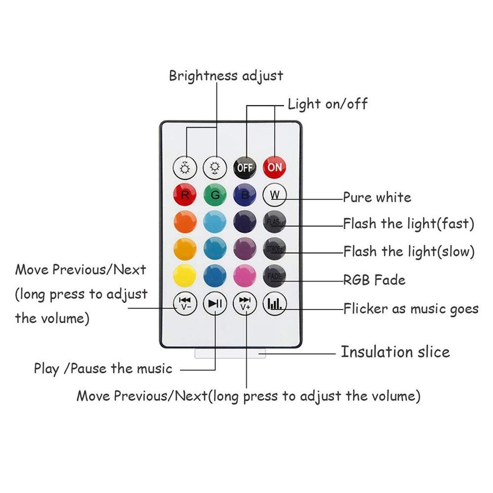 Rgb Licht Led-lampen 12W E27 B22 Lamp Draadloze Bluetooth Audio Speaker Muziek Smart Lampen Met 24 Key afstandsbediening