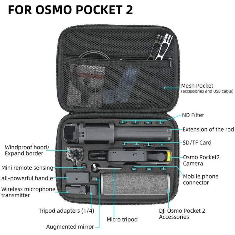 Portable Waterproof Carrying Case for DJI Osmo Pocket 2,Protective Travel Storage Bag for DJI Osmo Pocket 2 Accessories