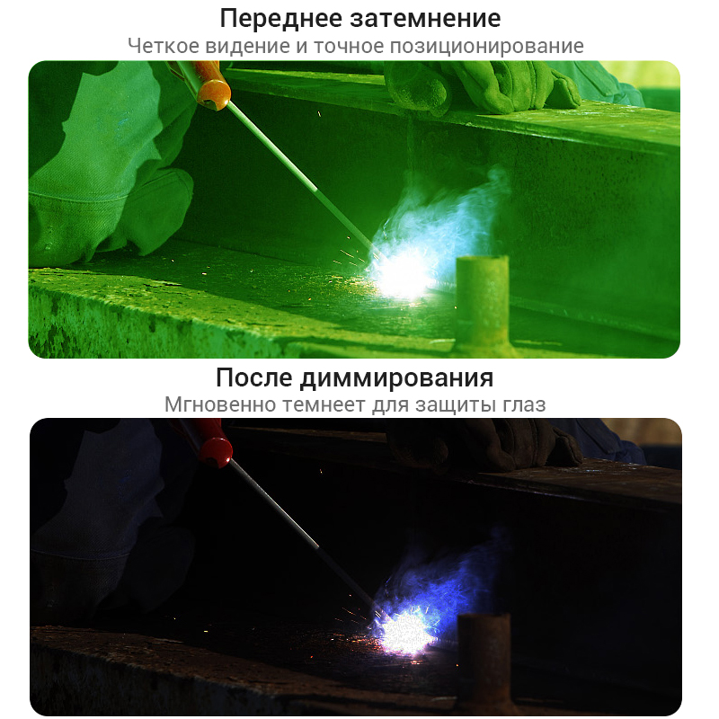 Solar Smart Automatische Dimmen Lasbril Lassen Masker Dimbare Beschermende Bril Hoge Gevoeligheid Anti-Glare En Anti-Arc