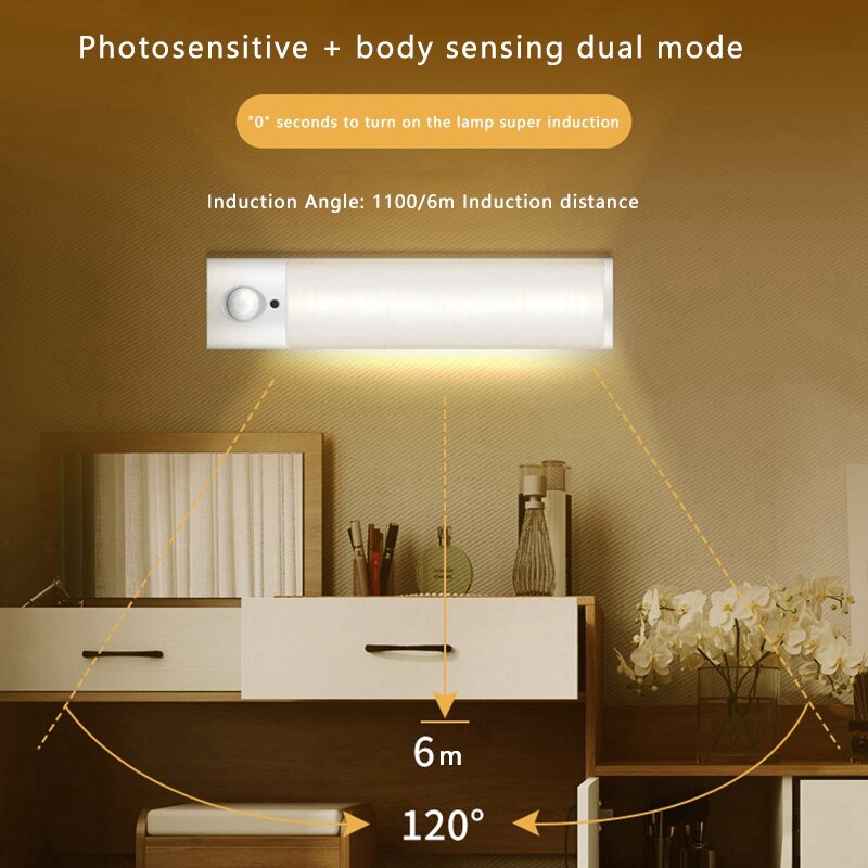 NL7 Night Light, a Smart Sensor Soft Light Night Light with No Punching and No Wiring USB Charging for Bedroom