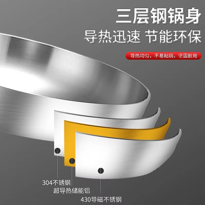 Upgraded Version 304 Stainless Steel Frying Pan, NonStick Pan Steak Pot Uncoated Kitchen Cookware For Gas Stove Induction Cooker