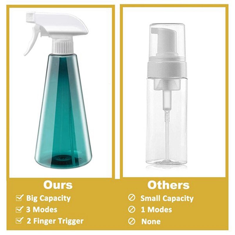 2 stuks spuitflessen hervulbare lege spuitfles trigger-spuitfles met verstelbare sproeikop voor het bewateren van de tuin