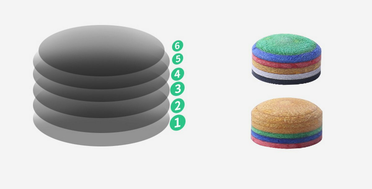 CUPPA Rainbow Billiards Pool Cue Tip 10.5/12/13mm Multiple-Layers Hardness M