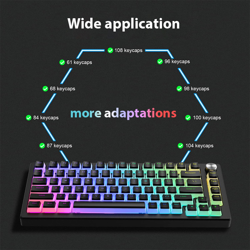 130 Toetsen Pudding Keycaps Voor 61 68 84 87 96 98 100 104 108 Toets Rgb Mechanisch Toetsenbord Pbt Double Shot Mteria Keyboard Keyboard Caps