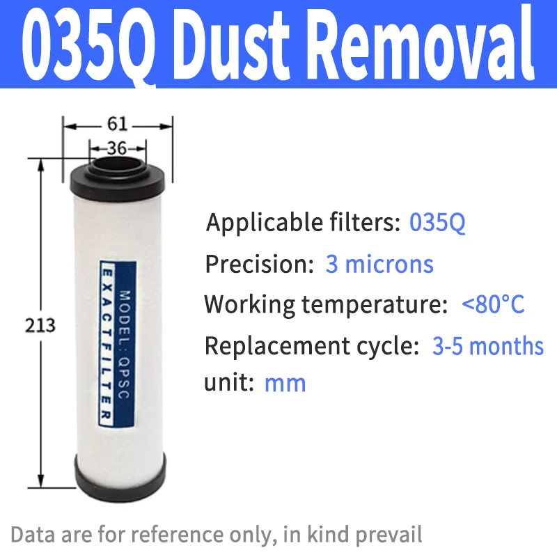QPS 015 024 035 060 090 120 150 Filtro de repuesto para compresor de aire Accesorios Filtro de precisión de aire comprimido Secador Q015 P024: YELLOW