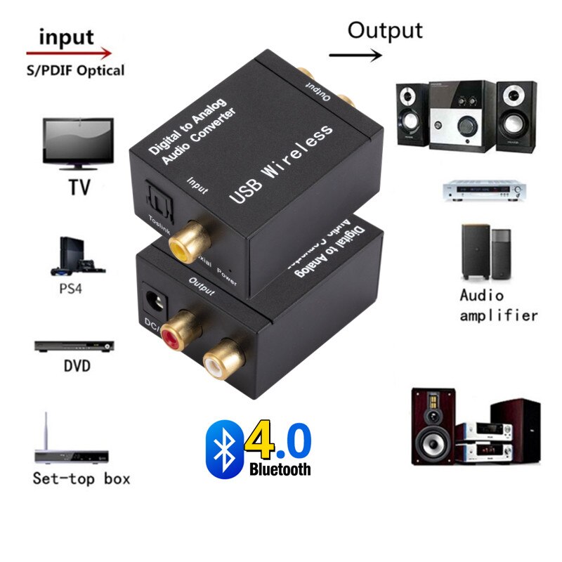 DAC Digital zu Analog Audio- Konverter Bluetooth 4,0 optisch Fiber Toslink koaxial Signal zu RCA R/L Audio- Decoder DAC Verstärker