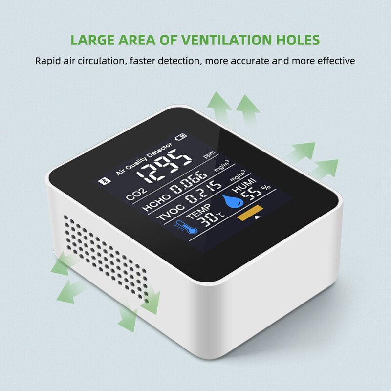 5 in 1 CO2 Meter Temperature Humidity Sensor Air Monitor Carbon Dioxide TVOC Formaldehyde HCHO Detector