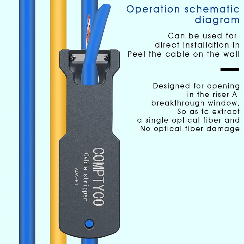 Optical Fiber Tool Longitudinale Stripper AUA-F1 Kabel Jacket Slitter 8.5Mm 10.4Mm 14Mm Kabel Schede Cutter Slitter