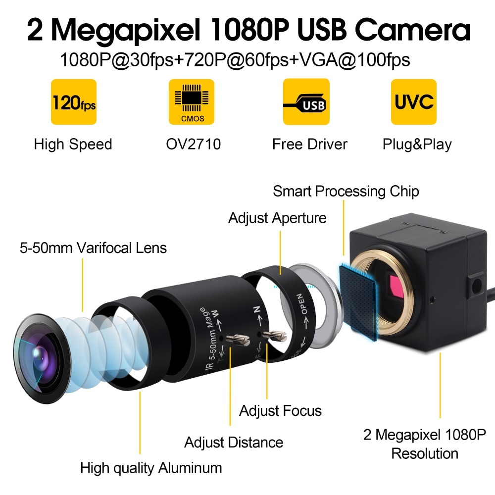 Full Hd 1080P USB Webcam 5-50mm Varifocal CMOS OV2710 30fps 60fps 100fps Industrial UVC Usb Camera for PC Computer Laptop