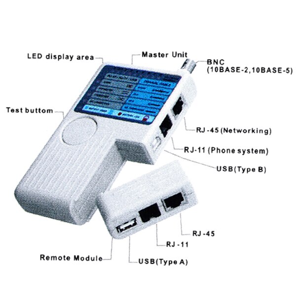 4-In-1 Network Tester RJ11/RJ45/USB/BNC Coaxial Cable Tester