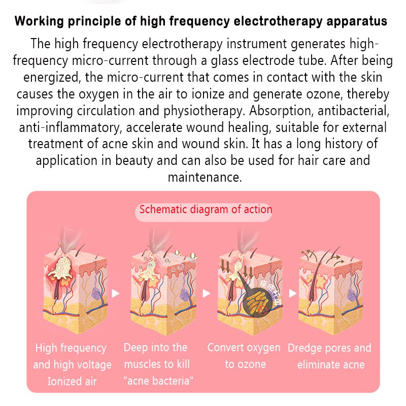 High Frequency Facial Machine Spot Electrode Glass Tube Electro Therapy Beauty Device Acne Remover Facial Skin Care Tightening