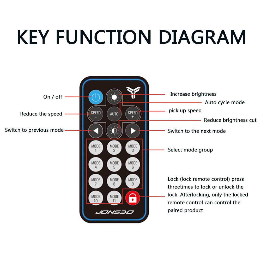 AURA RGB Controller Remote Control 5V 3Pin SATA Power Supply Memory LED Cool Light Stripe for PC Case Computer Accessories