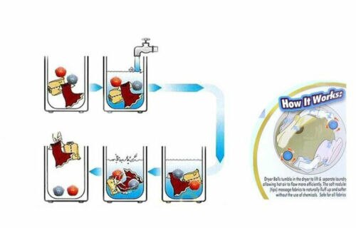 Eco Reusable Laundry Cleaning Ball Magic Anti-winding Washing Products Machine Wash Washzilla Anion Molecules Cleaning Tools