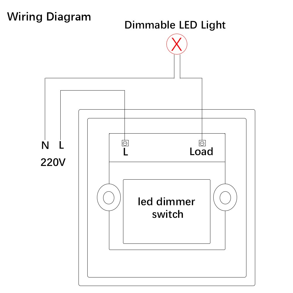 Interrupteur de luminosité, variateur de luminosité LED V, 220/300W, pour 600/lampes LED réglables lampes