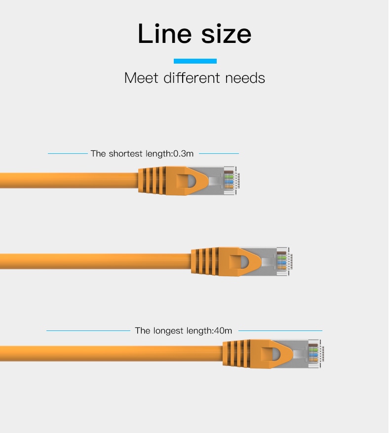 Ethernet Kabel High Speed RJ45 Netwerk Lan Kabel Cat6 Router Computer Netwerk Kabels Cat6A Ethernet Cable RJ45 CAT6A Lan Cables