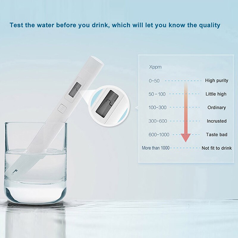 Xiaomi Digital LCD Home Drinking Water TDS Tester Meter Purity Test Pen