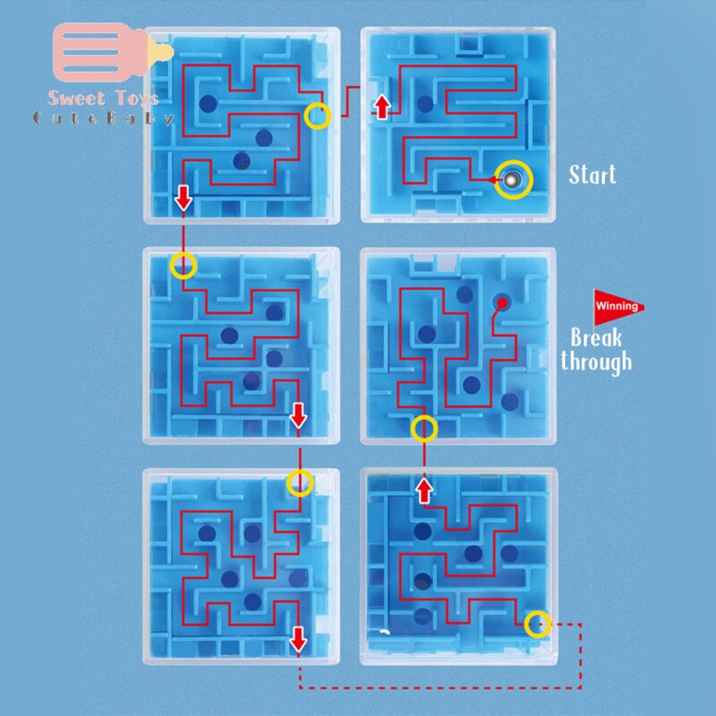 Fun Wetenschap En Onderwijs Ontspannen Speelgoed Antistress Kinderen Intelligentie Doolhof Puzzel Educatief Speelgoed 3D Doolhof Voor Kinderen