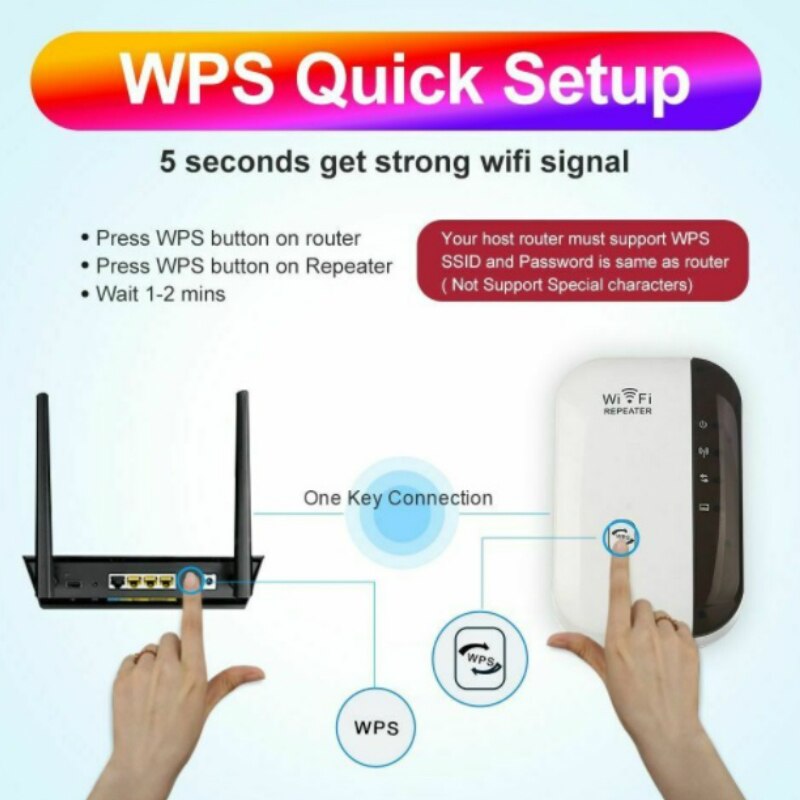 Draadloze Wifi Repeater 300Mbps Wifi Booster 2.4G Wi-fi Ultraboost Access Point Wifi Range Extender Router Wifi Signaal