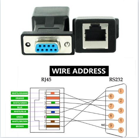 RJ45 zu 9-Stift 9 weibliche Adapter RJ45 zu DB9 männlichen DB9 weibliche RJ45 zu RS232 netzwerk Hafen zu seriell Hafen DB9: DB9 weiblich-RJ45