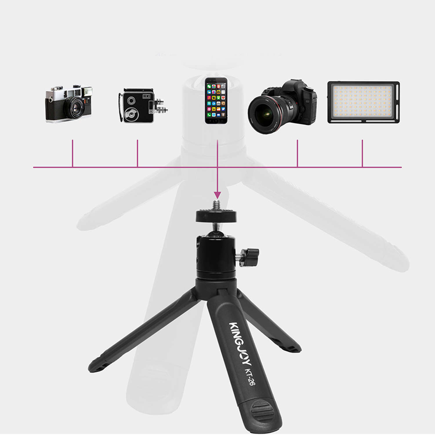 Mini Desktop Tripod Stand for Mobile Phone for Liv... – Grandado